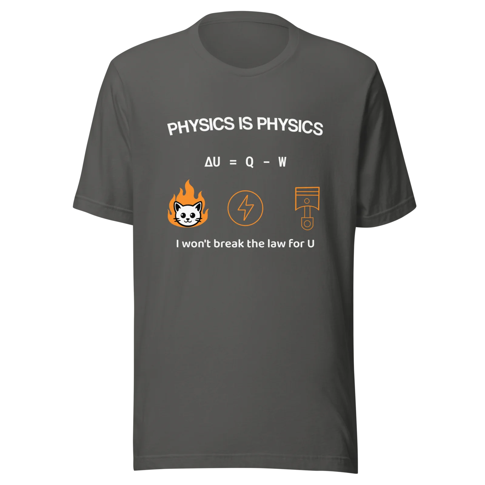 Physics Is Physics — Thermodynamics preview