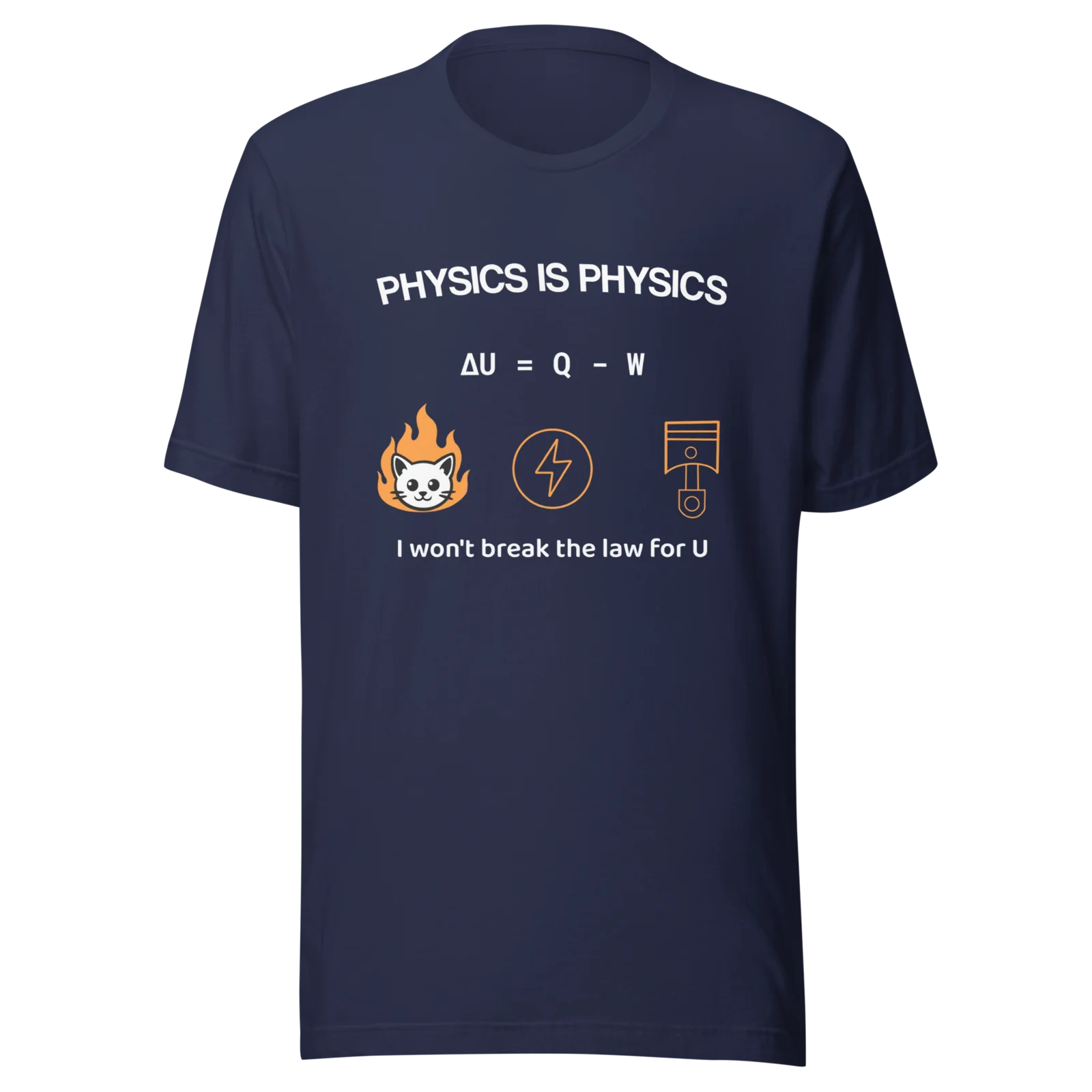 Physics Is Physics — Thermodynamics preview