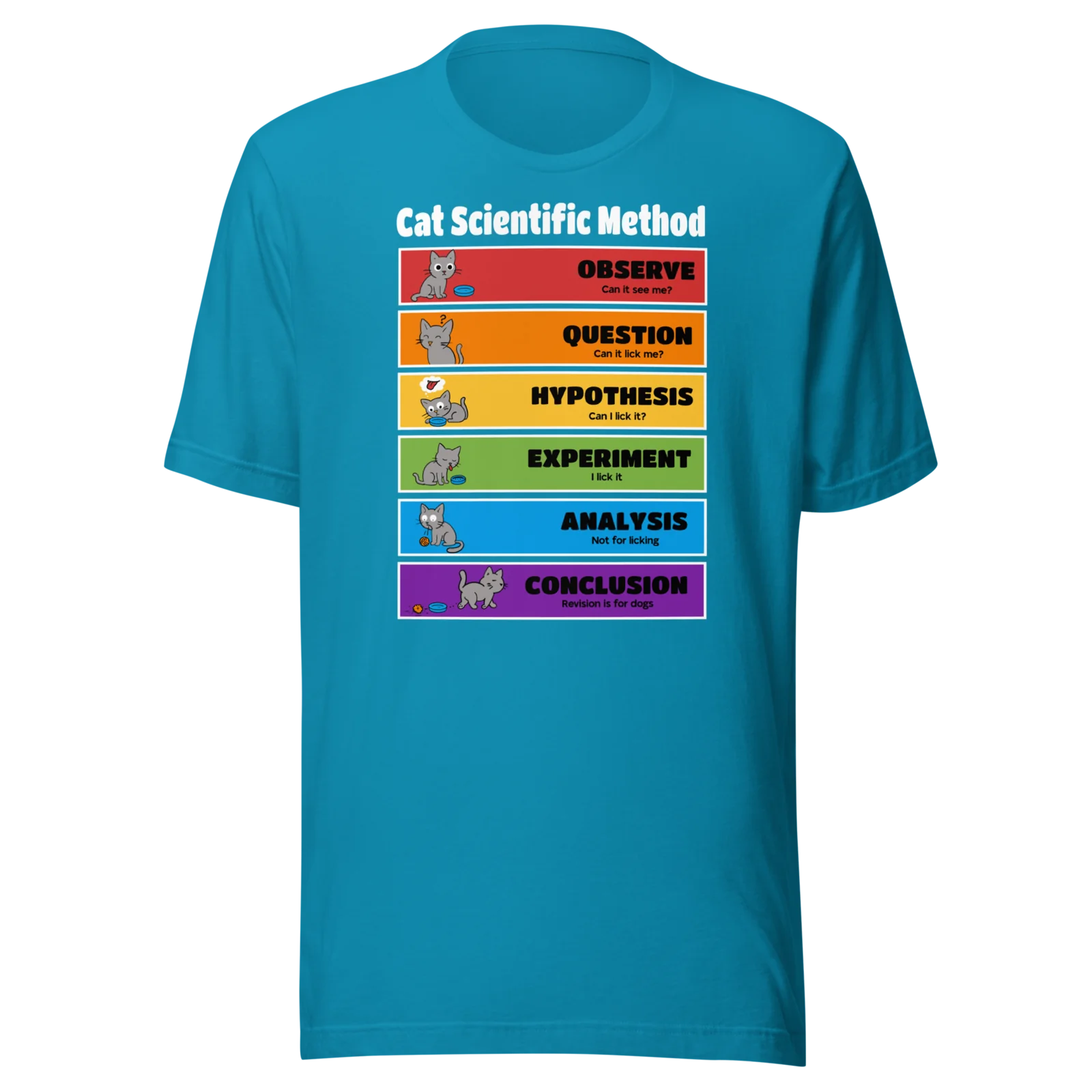 Cat Scientific Method (Color) preview