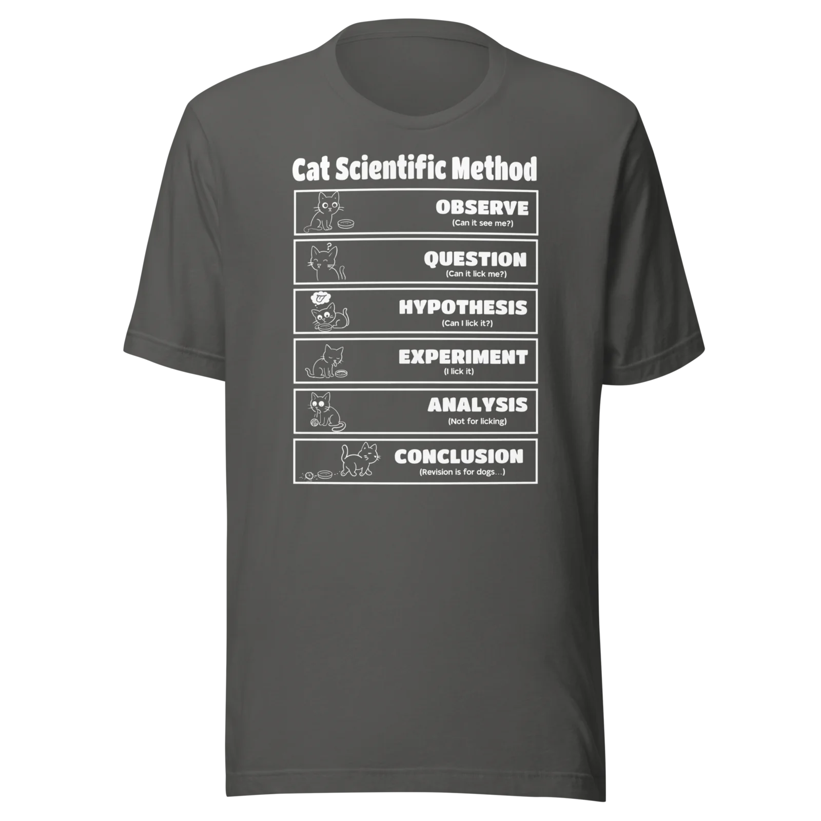 Cat Scientific Method — Monochrome Edition preview