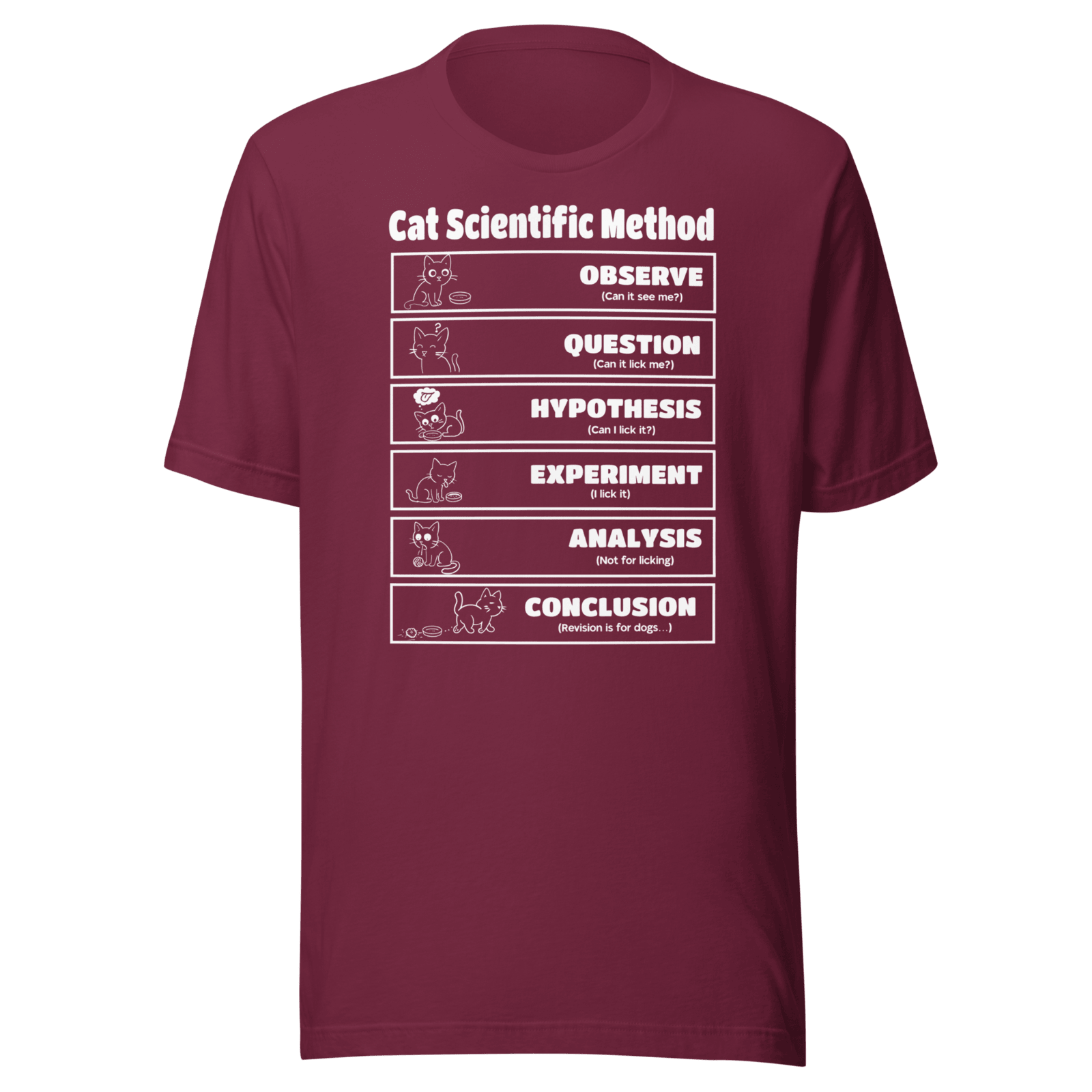 Cat Scientific Method (Monochrome) preview